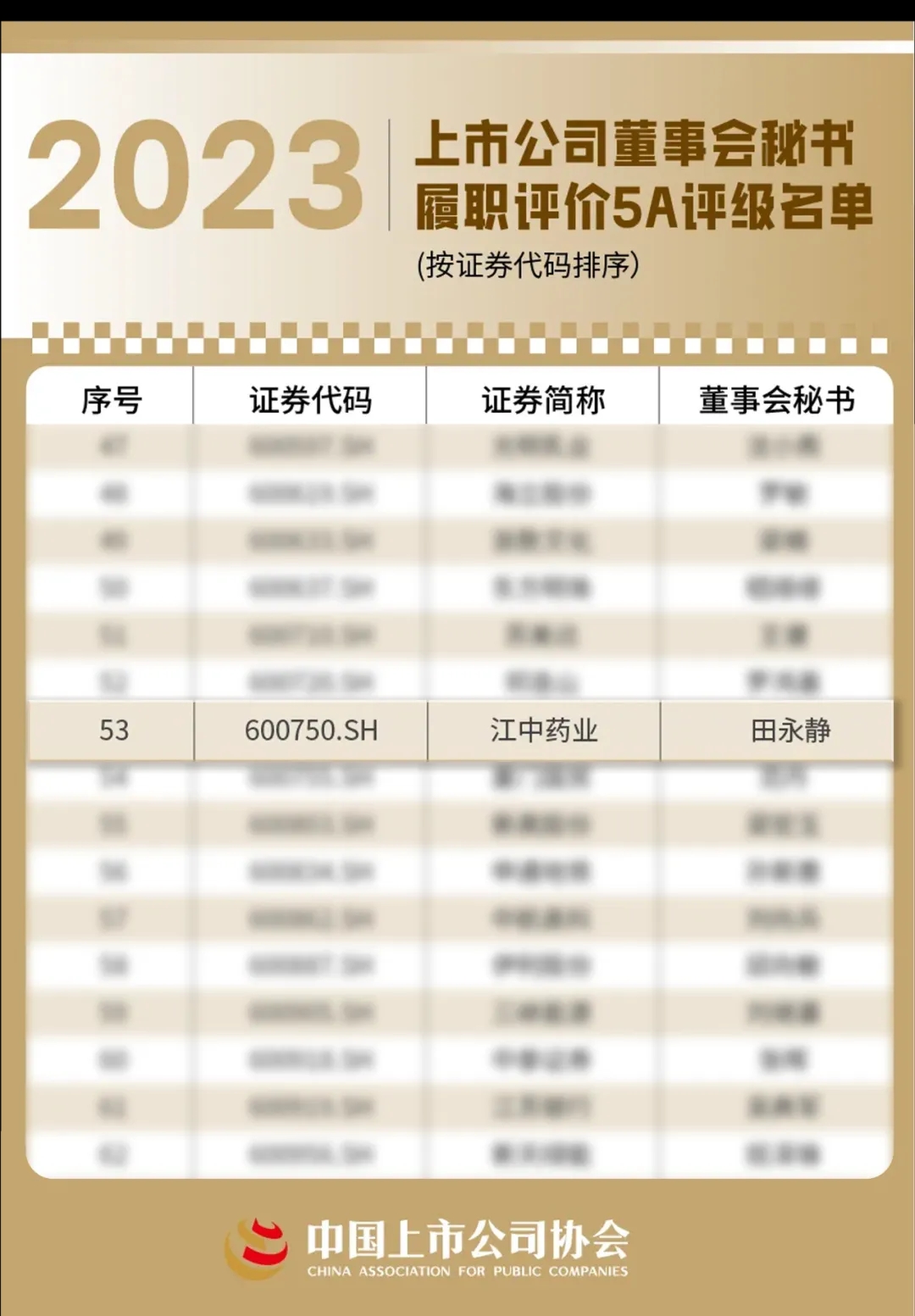 0faeba39-f2ed-4728-95ea-53444233bbba